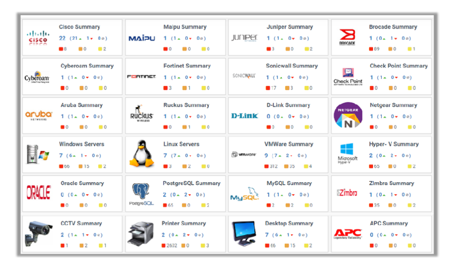 screenshot of Infraon IMS